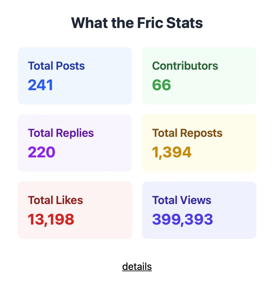 pondthefrog's tweet photo. We held a month-long Fric Yapping contest. Despite it being a tough time for Fric, we reached nearly 40,000 views on Fric-related posts!

The winner of the contest is @_alt_ninja, who made over 40 posts during the contest period! The 1/1 PFP prize will be sent via DM. https://t.co/jkAJLvJX44