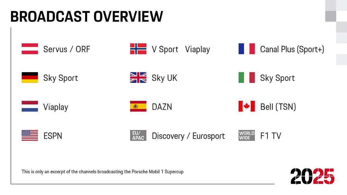 Porsche Supercup (@porschesupercup) on Twitter photo #PorscheMobil1Supercup – We’re preparing for some excellent racing here at the #redbullring in Spielberg 🇦🇹. The start to round four of the #Porsche #Supercup 2025 is scheduled for 11.45. Here’s a selection of tv broadcasters to watch the action.
#911GT3Cup <a href="/PorscheRaces/">Porsche Motorsport</a> #PorscheMobil1Supercup – We’re preparing for some excellent racing here at the #redbullring in Spielberg 🇦🇹. The start to round four of the #Porsche #Supercup 2025 is scheduled for 11.45. Here’s a selection of tv broadcasters to watch the action.
#911GT3Cup <a href="/PorscheRaces/">Porsche Motorsport</a>