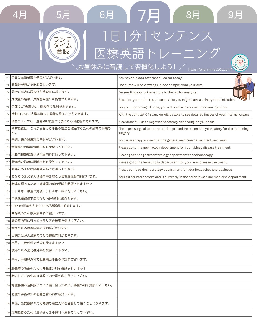 医療英会話 通訳 病院監修含 Suzy 医療通訳👩‍🏫病院事務から医療通訳士®になった医療英語