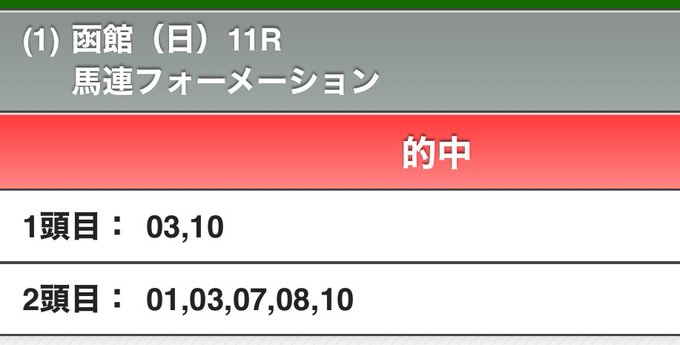 競馬Cafe＆Bar　IDOL.HORSEのツイート