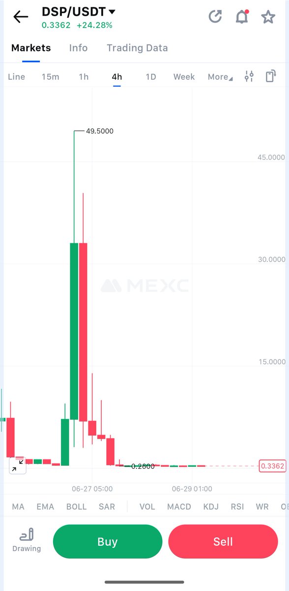 Post by ItzItznazeef