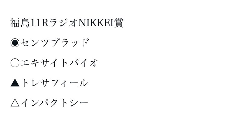 めっちゃ気持ちいい！
ラジオNIKKEI賞