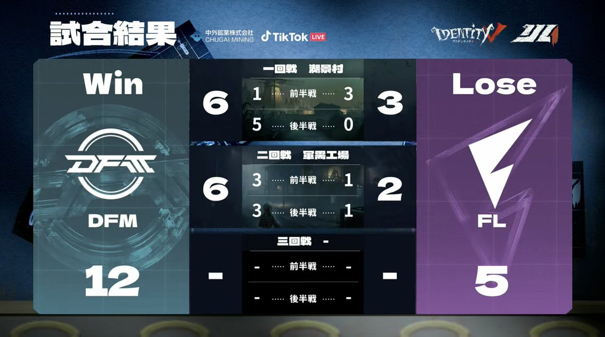 ILLIT GLITTER DAY 会場限定 FC トレカ 5種コンプ ILLIT グッズ トレカ カード 写真 5枚 ソウルコン Glitter Day