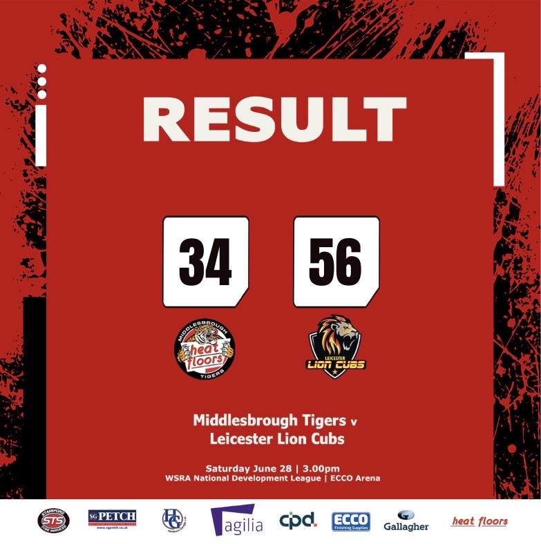🚨 A tough afternoon, credit to the Lion Cubs

📈 A solid showing from Stene Pijper and a nine point Tom Spencer haul were the highlights for the Tigers

👉 Full report: bit.ly/3ZUTwrb