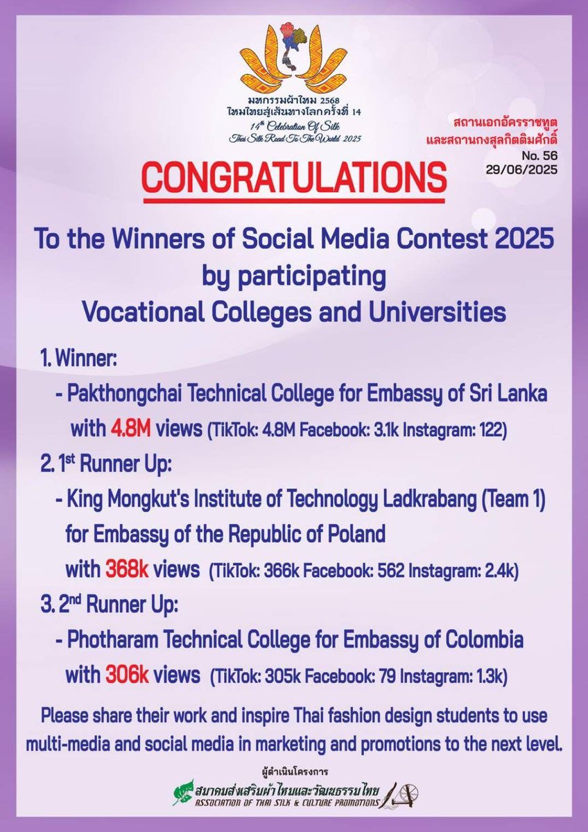SLinBangkok's tweet photo. Sri Lanka wins Social Media contest 2025 at the 14th Celebration of Silk: Thai Silk Road to the World #DiplomacyLk https://t.co/g2rlQztKSm