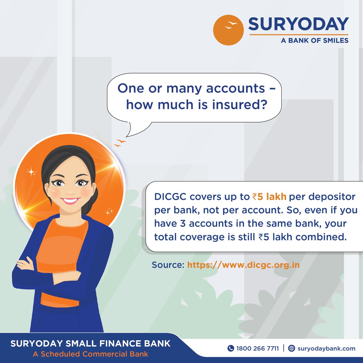 SuryodayBank's tweet image. Your deposits with Suryoday Small Finance Bank are insured under the DICGC, ensuring your money is secure.
For more details, visit dicgc.org.in

#dicgc #insurance #investments #financialsecurity #deposits #coverage #8yearsofsmiles #ssfb #suryodaybank #bankofsmiles