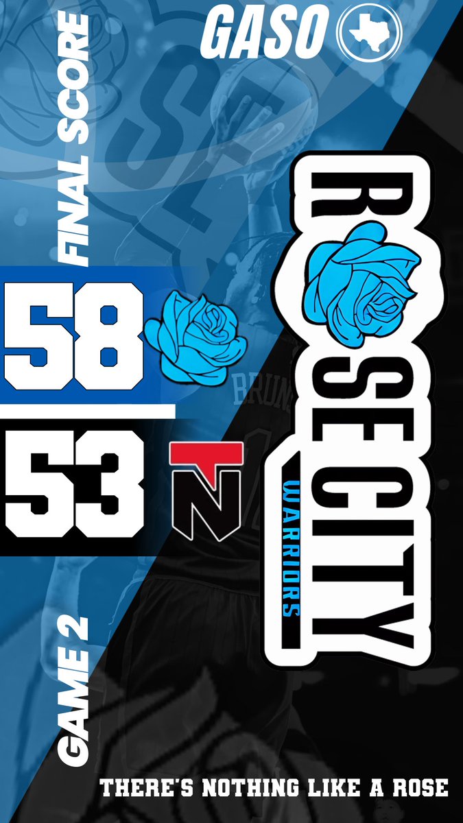 Rose City Warriors (@rcw_rclw) on Twitter photo Rose City Warriors Varsity Boys win Game 2. <a href="/TexasHoopsGASO/">TexasHoops/GASO ๐</a>
#TheresNothingLikeARose Rose City Warriors Varsity Boys win Game 2. <a href="/TexasHoopsGASO/">TexasHoops/GASO ๐</a>
#TheresNothingLikeARose