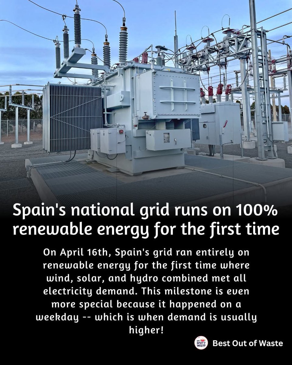 Go Spain.... ✔️👍👍👍👍👍
