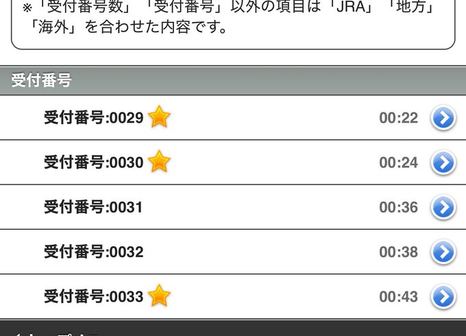ぎゃろっぷほーすのツイート
