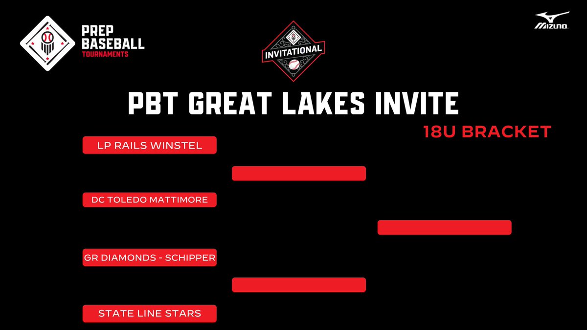 Prep Baseball Michigan (@prepbaseballmi) on Twitter photo 🏆PBT GREAT LAKES INVITE🏆
🚨18U CHAMPIONSHIP BRACKET🚨
📅6/26-6/29
⚾️18U
📍Detroit, MI
<a href="/LpRails18/">LP Rails</a> | <a href="/DC_Toledo/">DC-Toledo</a> | <a href="/DiamondsBB616/">Diamonds Baseball</a> | <a href="/StateLineStars/">State Line Stars Baseball</a>
<a href="/PBRTournaments/">Prep Baseball Tournaments</a> | <a href="/pbtscouting/">Prep Baseball Scouting</a> | <a href="/PrepBaseMIScout/">Prep Baseball Michigan Scouting Coverage</a>
tournaments.prepbaseballreport.com/events/pbt-gre… 🏆PBT GREAT LAKES INVITE🏆
🚨18U CHAMPIONSHIP BRACKET🚨
📅6/26-6/29
⚾️18U
📍Detroit, MI
<a href="/LpRails18/">LP Rails</a> | <a href="/DC_Toledo/">DC-Toledo</a> | <a href="/DiamondsBB616/">Diamonds Baseball</a> | <a href="/StateLineStars/">State Line Stars Baseball</a>
<a href="/PBRTournaments/">Prep Baseball Tournaments</a> | <a href="/pbtscouting/">Prep Baseball Scouting</a> | <a href="/PrepBaseMIScout/">Prep Baseball Michigan Scouting Coverage</a>
tournaments.prepbaseballreport.com/events/pbt-gre…
