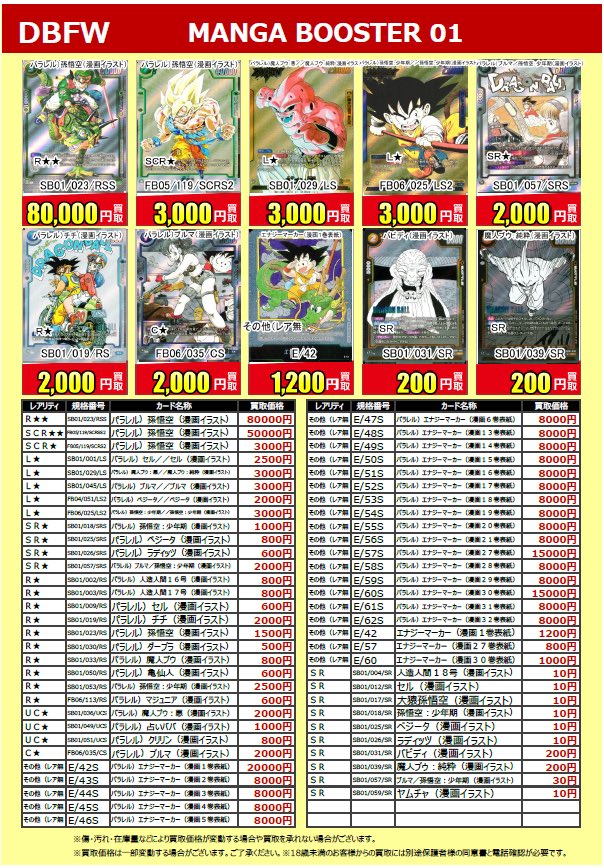 DBFW 🆕最新弾🆕 MANGA BOOSTER 買取価格《✨最新版（6/29 11:45時点