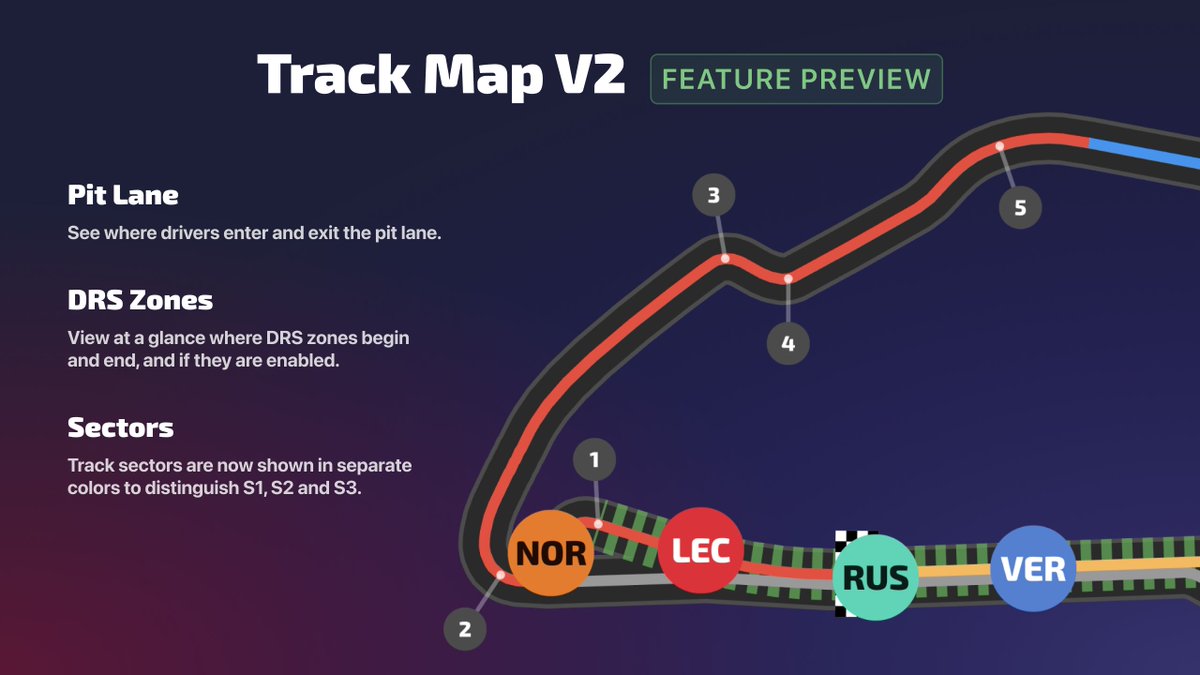 We've got something new to share! 👀

💚 Sponsors will now be able to test a new version of the Track Map, which has a pit lane, sectors and DRS zones.

➡️ We're hoping to make this available to everyone later this year

#F1 #AustrianGP