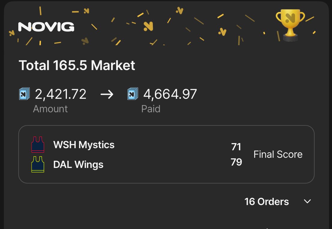 Greenbean ✅

Total WNBA profit on X: +$12,301💰

WNBA record: 5-0 👀