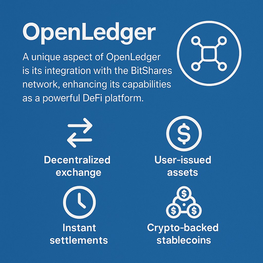 Farhan Ishraq (@farishraq) on Twitter photo Just been diving into OpenLedger lately—pretty underrated 🔍
Built on BitShares, it’s ⚡ fast, 🔐 fully decentralized, and lets you 🛠️ create your own tokens, 📈 trade instantly, crypto-backed stablecoins.
No hype, just solid DeFi tech that actually works ✅
<a href="/OpenledgerHQ/">Openledger</a> 🎁 Just been diving into OpenLedger lately—pretty underrated 🔍
Built on BitShares, it’s ⚡ fast, 🔐 fully decentralized, and lets you 🛠️ create your own tokens, 📈 trade instantly, crypto-backed stablecoins.
No hype, just solid DeFi tech that actually works ✅
<a href="/OpenledgerHQ/">Openledger</a> 🎁