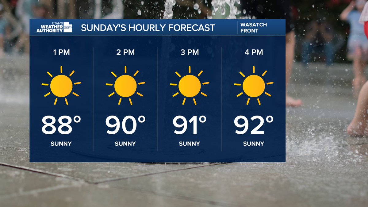 Nate Larsen (@natelarsenwx) on Twitter photo Hot and mostly dry weather to continue Sunday as high pressure remains in control on the forecast. Daytime highs remain 5-8 degrees above average with smoke and haze. Limited moisture over Central Utah may generate an isolated thunderstorm...mainly over the higher terrain.<a href="/fox13/">FOX 13 News Utah</a> Hot and mostly dry weather to continue Sunday as high pressure remains in control on the forecast. Daytime highs remain 5-8 degrees above average with smoke and haze. Limited moisture over Central Utah may generate an isolated thunderstorm...mainly over the higher terrain.<a href="/fox13/">FOX 13 News Utah</a>