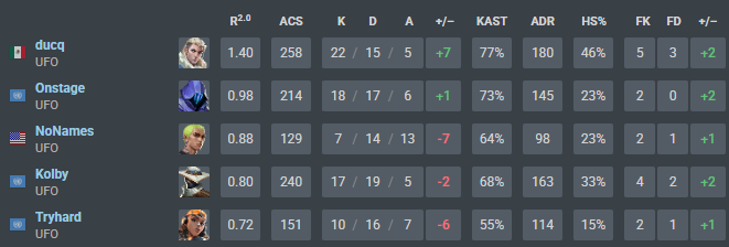 FLY Ducq tweet media