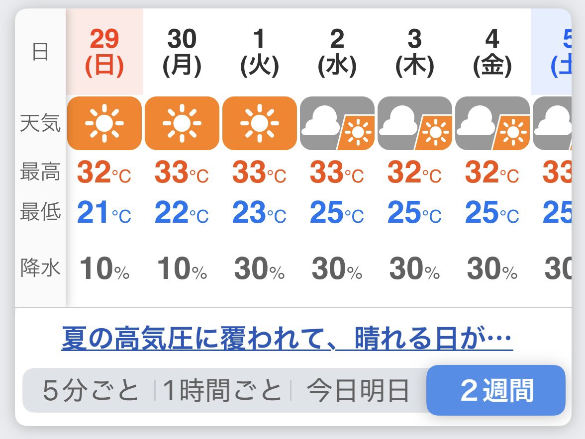 FireGenuine's tweet photo. 今年はまだ7月になってないけど、梅雨は明けたし、早めの遮光バリア展開しました〜⛱️🌞

最高気温が30℃超え、最低気温が25℃超えの日々が連続して来たら危険ですね⚠️

#盆栽
#梅雨明け
#遮光ネット https://t.co/C6FTmacQs7