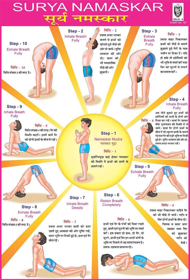 Ayurveda_Speaks's tweet image. सूर्य नमस्कार