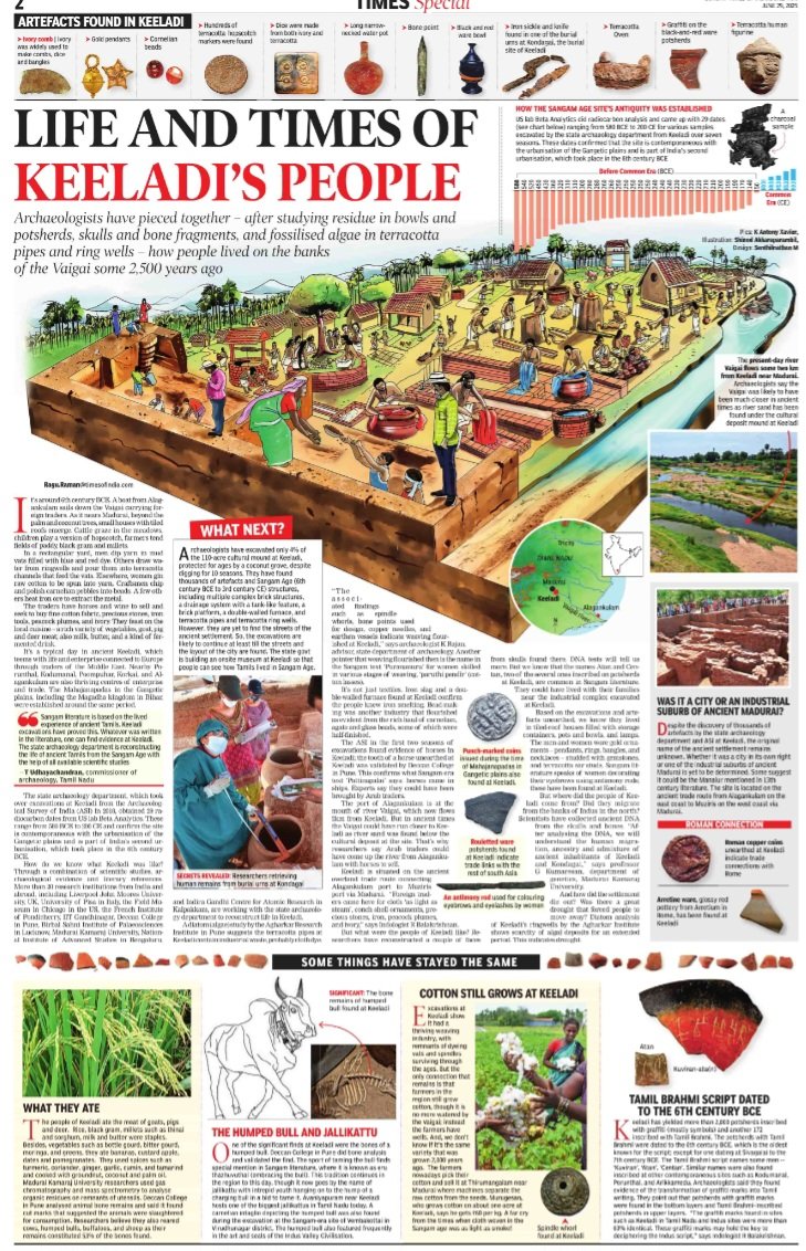 Toi_pushpa_n's tweet image. Exclusive : Story on Keeladi in @TOIChennai @TOIIndiaNews @timesofindia by @raguramanTOI, pics by K Anthony Xavier, illustration Shinod A, Gfx Senthilnathan M