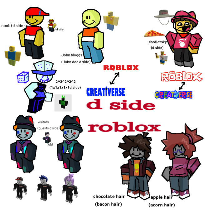 Welcome to Creativerse

Redesigns and new template
(some designs were left behind)

#fnf #fnfdside #fnfmod #creativerse #roblox