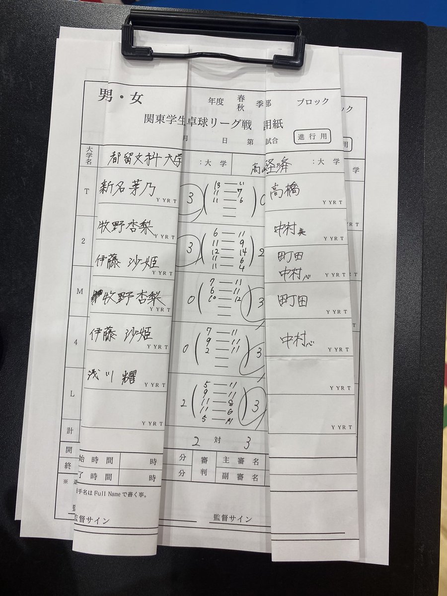 6/29、体育会主催の鶴鷹祭に参加しました。都留文科大学との学校対抗戦で、男子は7-0、女子は3-2で共に勝利しました！
また、MVP には、男子は7番で勝利した小林、女子は２勝した町田が輝きました✨✨