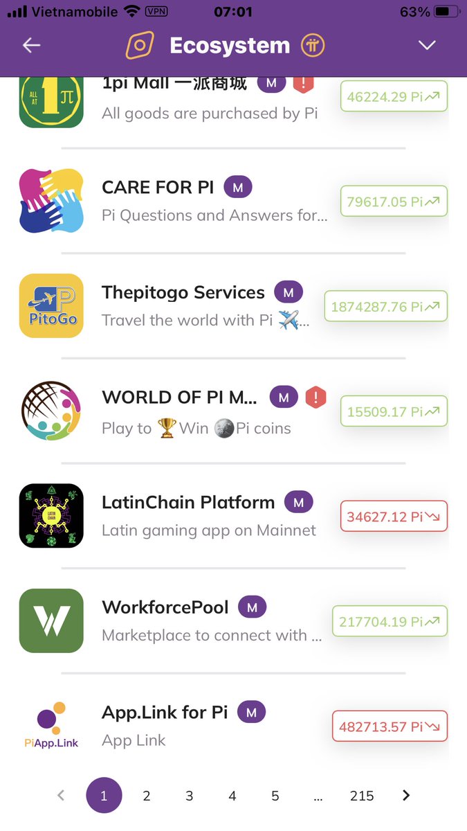 Pi_Network_INA's tweet image. Langkah maju segera di mulai. Bagaimana dengan pola pikir kalian? Apakah positif? Mari kita gali lebih dalam lagi..#PINetwok 🎉🎉🎉