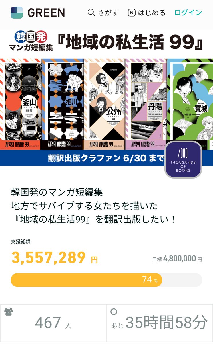 bulcin's tweet image. 📢⏳ 지역99 일본어판 펀딩 종료까지 35시간!
🎯 달성까지 단 26% 남았습니다!

이 책이 일본 독자에게 닿을 수 있도록,
혹시 일본 내 발급 카드를 가진 지인분이 계시다면 꼭 알려주세요.
작은 응원과 공유가, 큰 힘이 됩니다! 🙏

👉 greenfunding.jp/thousandsofboo…