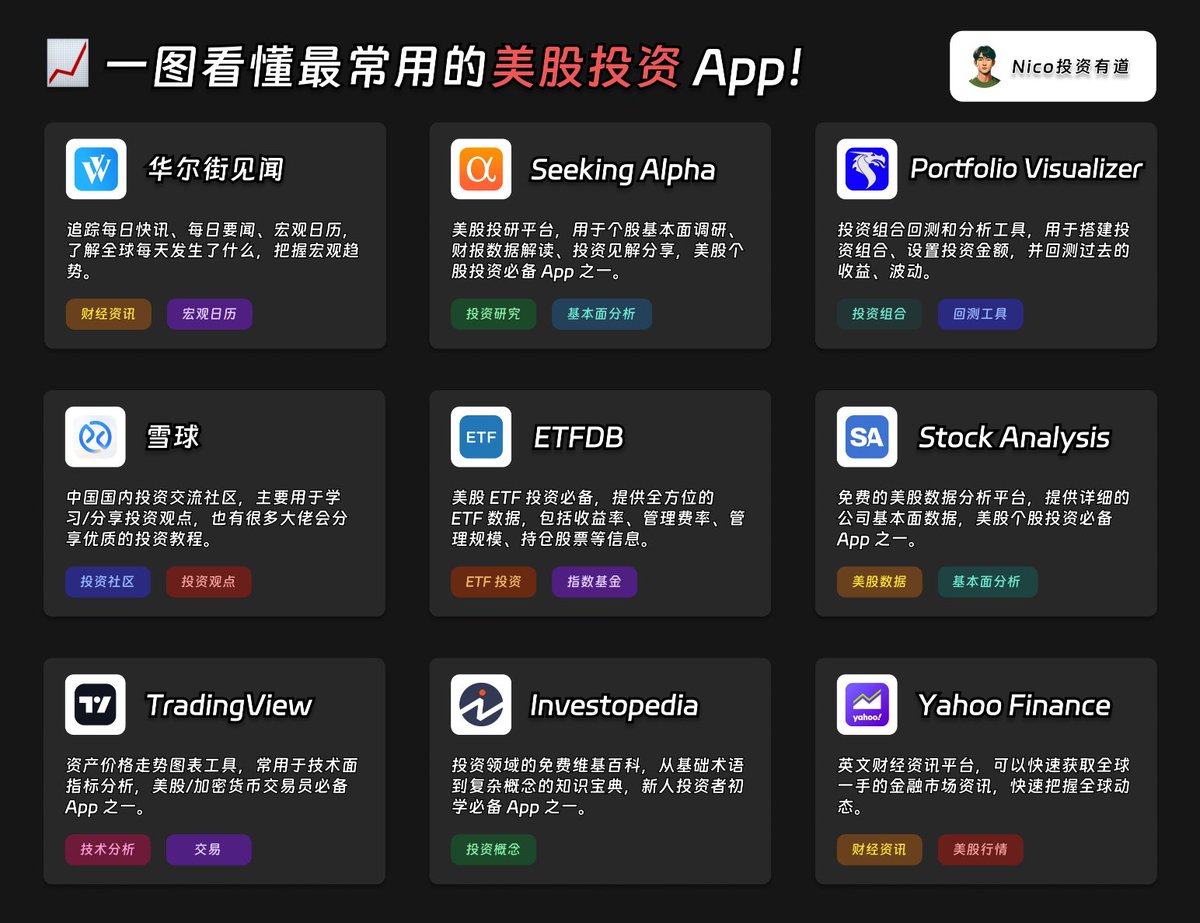 投資需要安全保障，大河智贏APP 做到了。.ifk