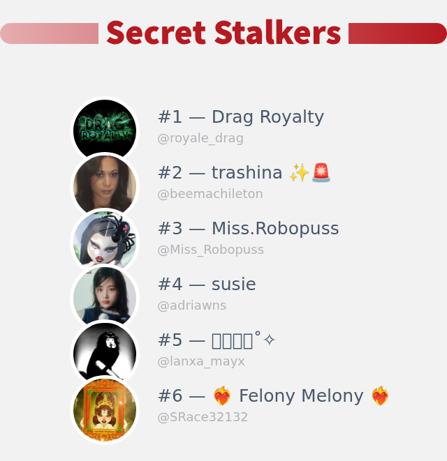 I just discovered who visited my Twitter profile!

⠀➡️ infinityweet.com/secret-stalkers