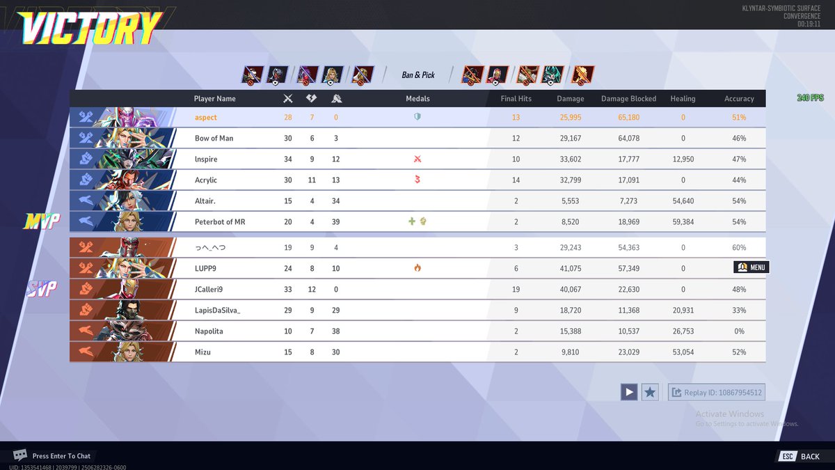 Officially T16 in my first ever MRC (S2) 

Played decent hopefully we lock in for more games tomorrow! 

dont speak on my accuracy or bad luck in ur next 10 games