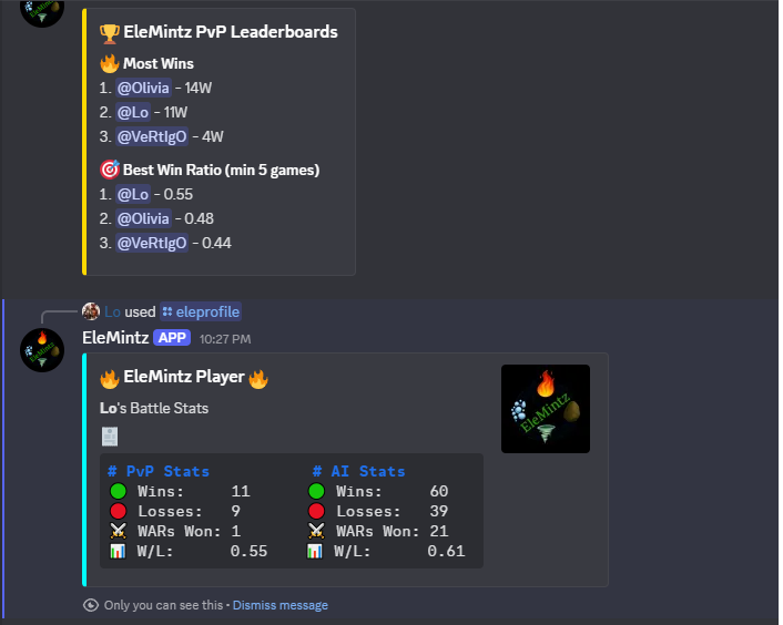EleMintz_Game's tweet photo. 🔥 The EleMintz Leaderboards are LIVE!
Track your PvP wins, WARs conquered, &amp; AI domination.
🏆 Climb the ranks.
📊 Flex your stats.
🎮 Player Profiles show your battle history.
✨ More customizations coming!
#EleMintz #IndieDev #CardGame #DiscordBot #GameDev #MadeWithPython https://t.co/6R87mA5qCX