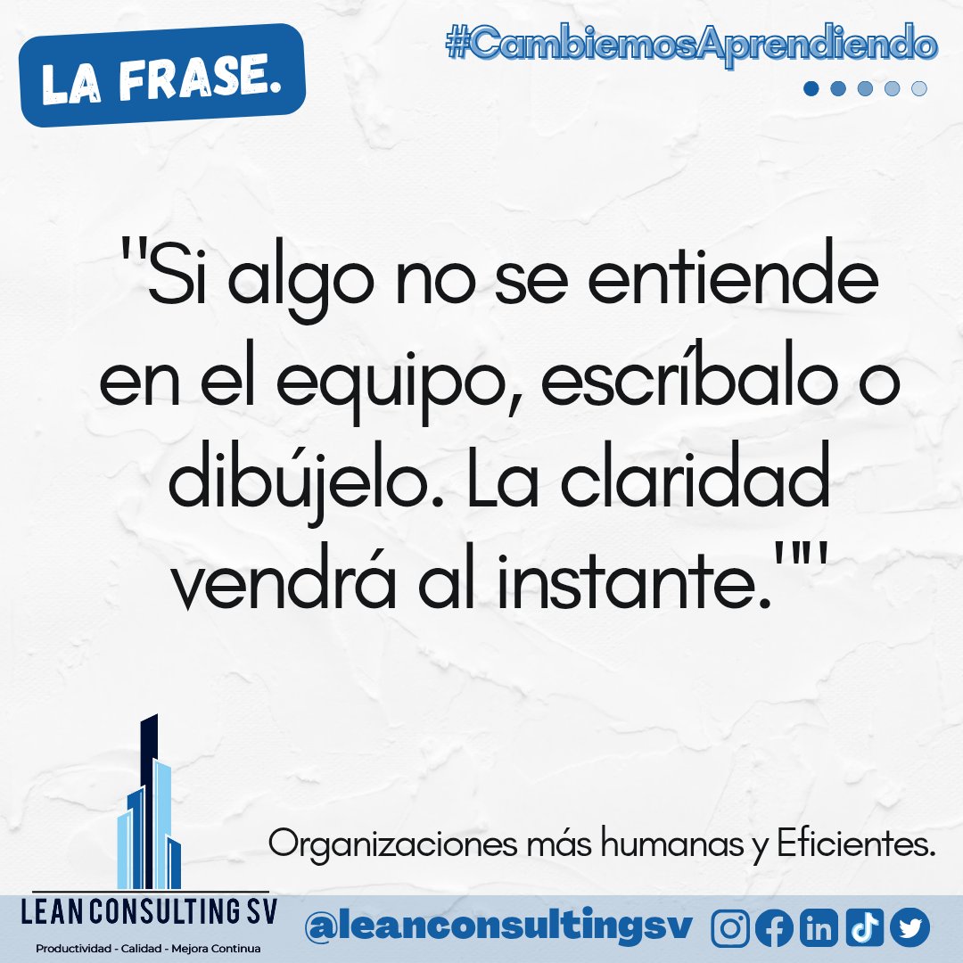 leancSV's tweet photo. El maravilloso arte de escribir.

La claridad de las cosas vendrá al instante.

🎯 https://t.co/9S78A34P44
