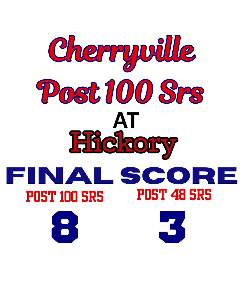 Cherryville Post 100 Baseball (@ncpost100) on Twitter photo Sr Team picks up 4th straight.
Brayden Reynolds WP, <a href="/aaron_heavner3/">Aaron Heavner</a> & Tyler Gates big in relief.
At the plate, <a href="/LandonJenkins27/">Landon Jenkins</a> 3h (2B), 3runs. <a href="/Tuckersigmon9/">Tuckersigmon</a> 2-3, 1r, 1rbi. <a href="/Karsonc14/">Karson Cloninger</a> 2h, 2rbi. <a href="/Eliblack9507/">Eli Black</a> 2hits, 1rbi & <a href="/NateRollins2025/">Nathan Rollins</a> 2h, 1rbi 2 steals. Home Sunday, 7pm. Sr Team picks up 4th straight.
Brayden Reynolds WP, <a href="/aaron_heavner3/">Aaron Heavner</a> & Tyler Gates big in relief.
At the plate, <a href="/LandonJenkins27/">Landon Jenkins</a> 3h (2B), 3runs. <a href="/Tuckersigmon9/">Tuckersigmon</a> 2-3, 1r, 1rbi. <a href="/Karsonc14/">Karson Cloninger</a> 2h, 2rbi. <a href="/Eliblack9507/">Eli Black</a> 2hits, 1rbi & <a href="/NateRollins2025/">Nathan Rollins</a> 2h, 1rbi 2 steals. Home Sunday, 7pm.