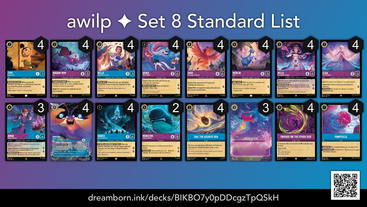 Won a $1k <a href="/_proplaygames/">Pro-Play Games + PPG Events</a> qualifier today. Would get a round 1 bye if I was able to make it to the 15k tourney. Blurple is insane. Went back to the stock list today. Anna SLAPS. <a href="/jdrr_lorcana/">JDRR</a> shoutout