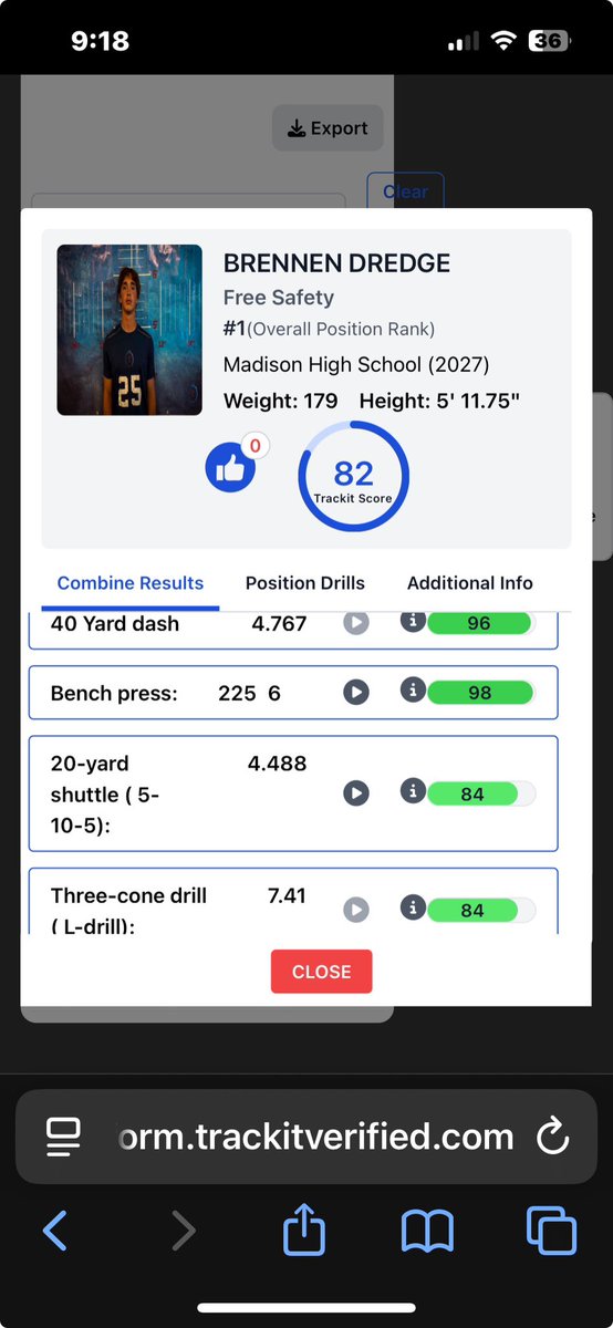 Brennen Dredge tweet media