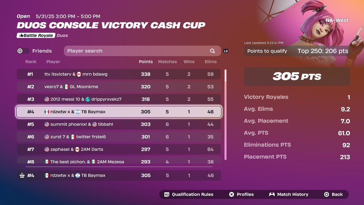 Lfd Next ccc west y central 
7k pr
0 ping
Fragger 
Nd mas un igl q sea la pta cabra y para probar desde esta semana 🦥