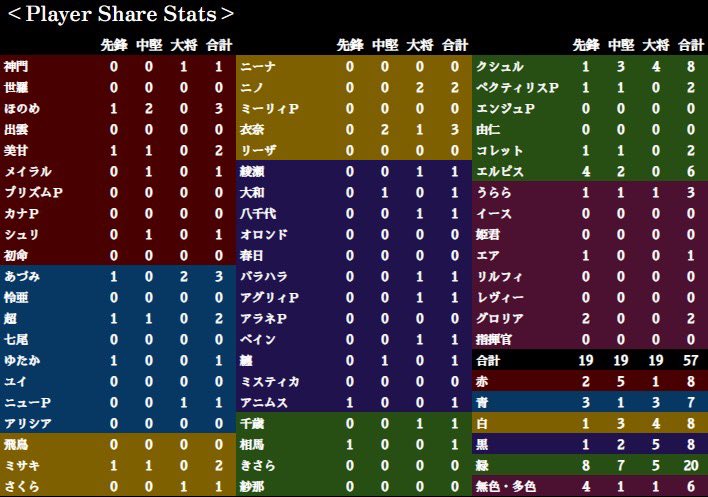 ズィーガー杯XXXIII25年9月21日 (@SiegerZXcup) / X