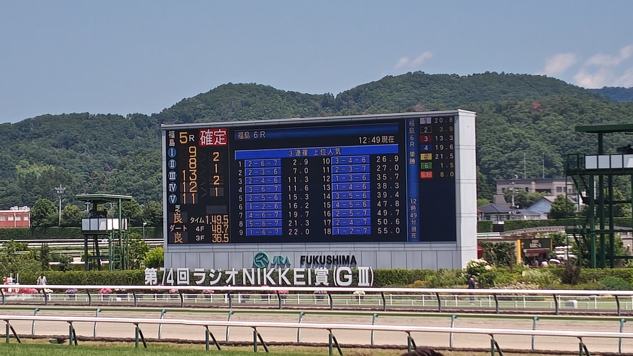 第拾五回競馬番組　福島県産馬組合聯合会　競馬場　　明治44年　開成山　広告 2024年1月6日京都10R万葉S(OP芝3000m)にてゴールドシップ産駒