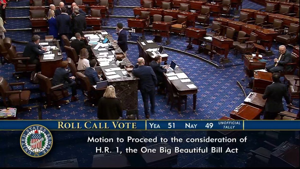 最新：美国参议院刚刚以51对49票通过“大而美法案”（税收和支出法案）的程序性表决。然后全院辩论、最终再投票表决，目标是7月4日美国 独立日前，送川普总统签署。在众议院，5月22日已以215对214的一票之差获得通过。这次在参院，以两票之差。真是悬啊！天佑美国！