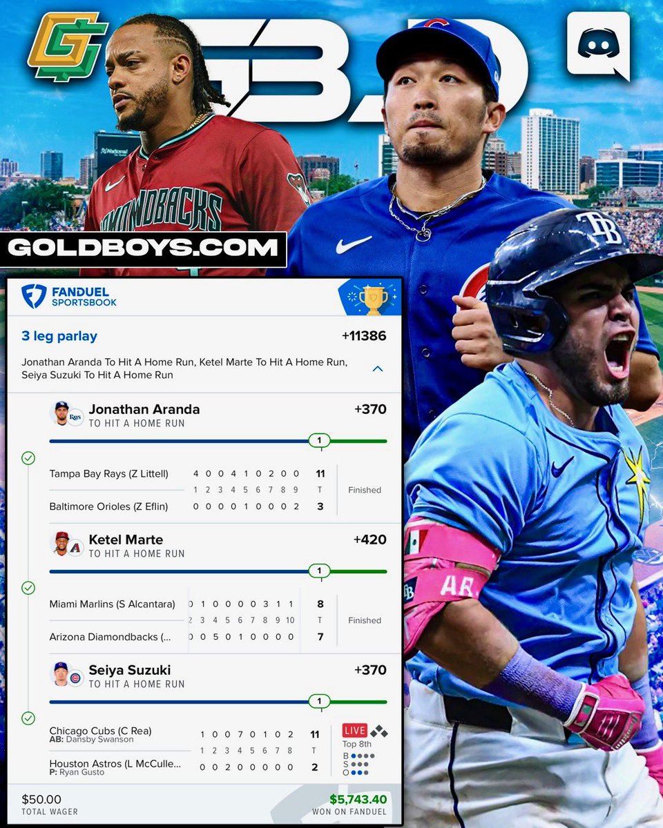 GoldBoys.com (@goldboyssupport) on Twitter photo 💣 DINGERS! 💣
Cash the HUGE +11,386 Home Run parlay from <a href="/portman7387/">Tony Starks 🌚</a> 💥
$50 ➡️ $5,743.40 😮💨
DM us for the LIMITED discount code! ⏳
Don’t miss out! ➡️ GoldBoys.com 💣 DINGERS! 💣
Cash the HUGE +11,386 Home Run parlay from <a href="/portman7387/">Tony Starks 🌚</a> 💥
$50 ➡️ $5,743.40 😮💨
DM us for the LIMITED discount code! ⏳
Don’t miss out! ➡️ GoldBoys.com