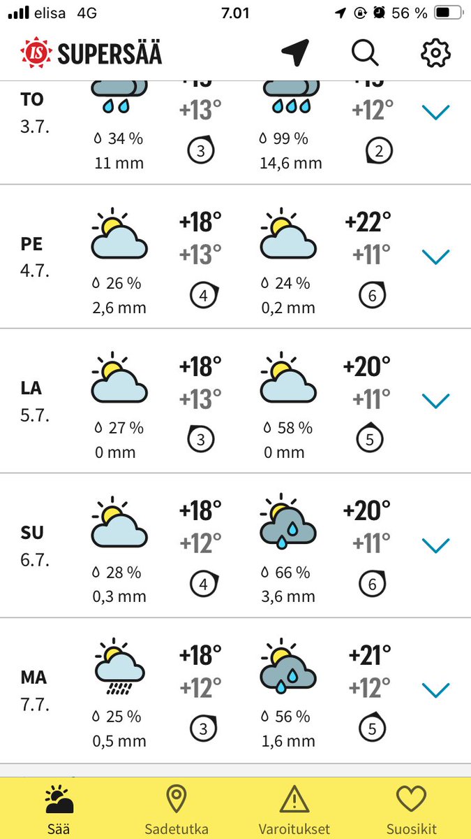 juissi's tweet photo. Ei juuri yhtään yli 20 päivää koko kesänä. Muualla on ollut taas ennätyskuumaa. https://t.co/DqmVGKWhkZ