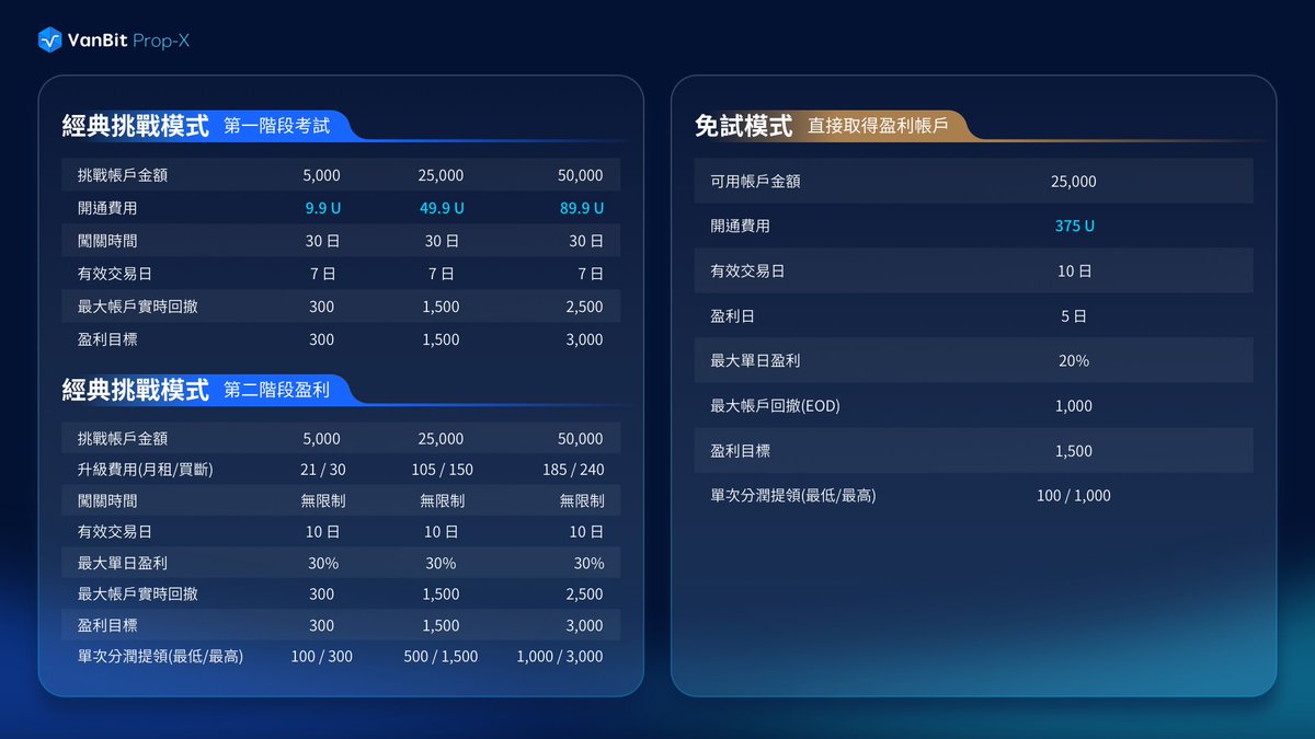 VanBit tweet media