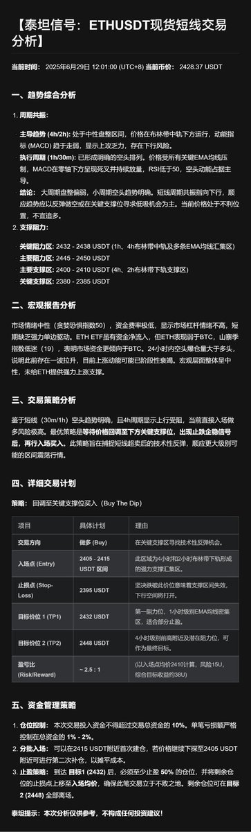📊【6/29泰坦神谕】#ETH
中线反转信号已现，ETH开启主升浪

🛑 交易策略：
1️⃣ 分批建仓做多：
入场：2400-2430（回调支撑或突破回踩）
止损：2375（跌破结构风险位）
目标：2495 → 2560 → 2750
盈亏比：TP1≈1:2.0

⚠️
若价格跌破2375，需重新评估入场逻辑
ETF流入持续性或美元指数波动可能影响节奏