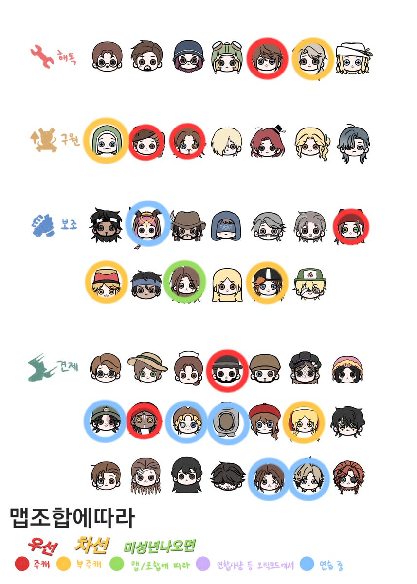 sein_identity5's tweet image. 📌메인트
몇개월전에 다시 쓴다해놓고 이제함