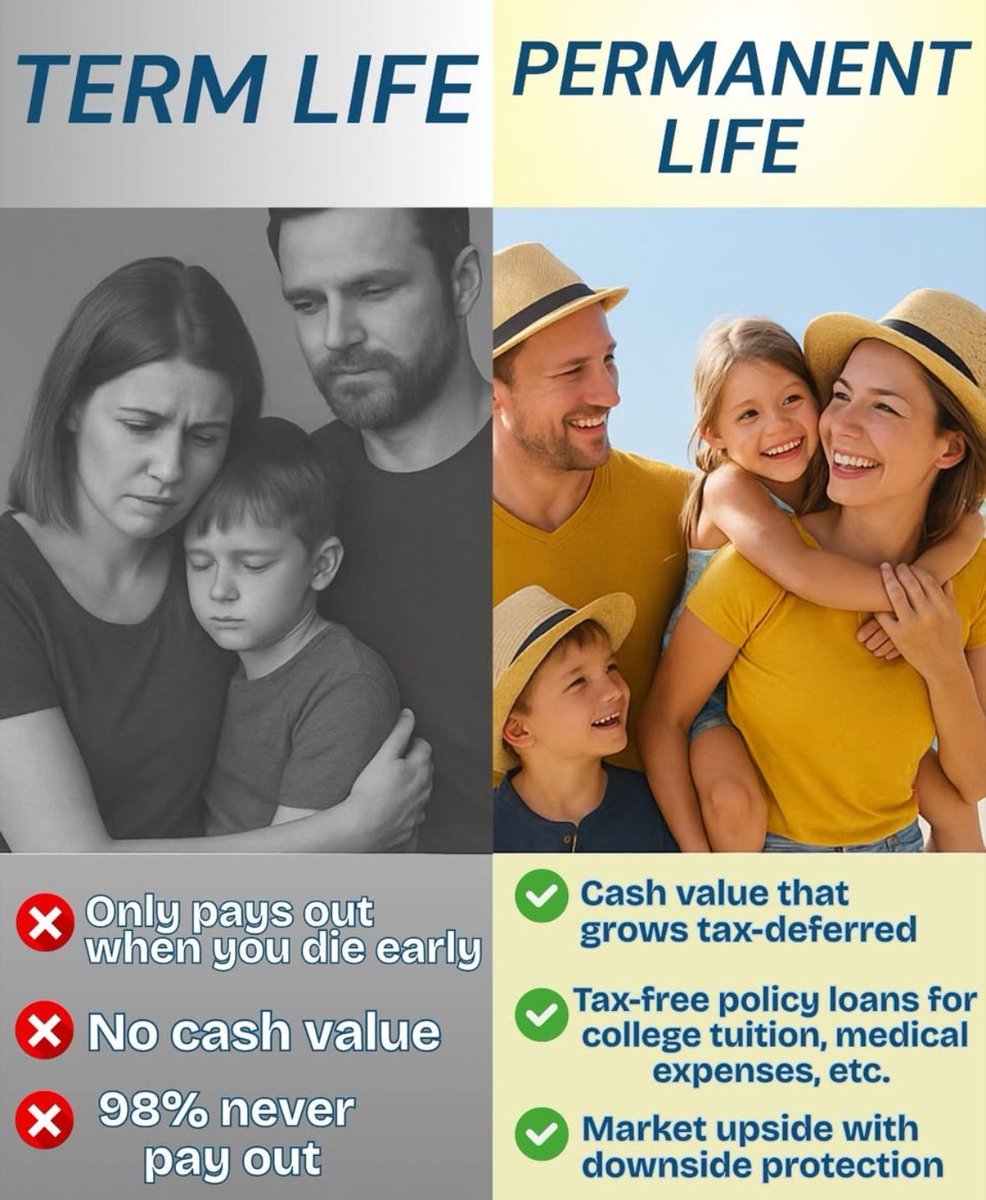 If we’re talking predatory, it’s ads like this.