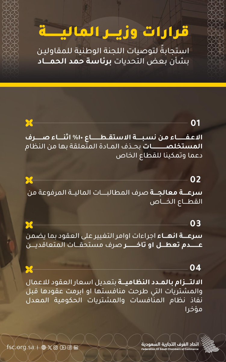 اللجنة الوطنية للمقاولين تشيد بالقرار الوزاري الصادر من معالي وزير المالية حيال الاصلاحات التشريعية لنظام المنافسات والمشتريات الحكومية والذي أتى استجابة لما رفعته اللجنة من تحديات للقطاع وسبل حلها وتعد هذه الاصلاحات ذات أثر ايجابي نوعي لتمكين ودعم القطاع.
#اتحاد_الغرف_السعودية