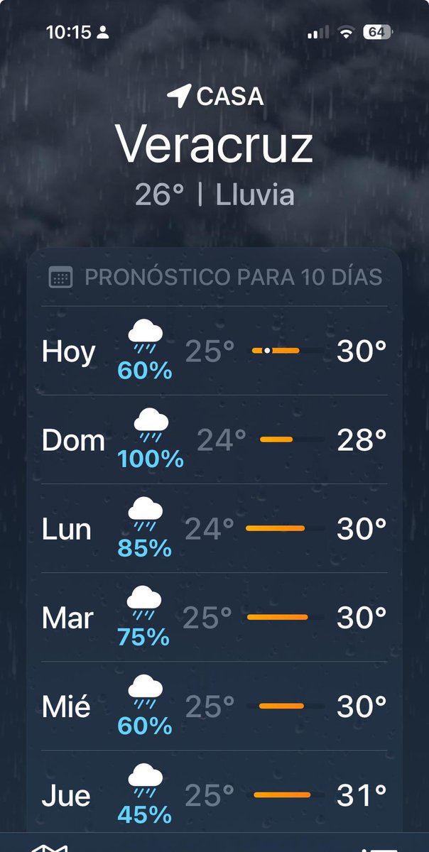 MARIANO MATAMOROS (@gassire_oficial) on Twitter photo Así estará el clima en #VeracruzPuerto los próximos días. #Quiobo #Baia #Veracruz #BocaDelRio #PuertoDeVeracruz #Carnaval #CarnavalDeVeracruz #CarnavalVeracruz2025 #Carnaval2025 #CarnavalDeVeracruz2025 🌧️💃🎊🎉🥳
<a href="/Aveefeniix/">Avecilla 🇲🇽</a> <a href="/lostwithdragons/">Werita</a> <a href="/Hec_Castellanos/">Héctor Castellanos</a> <a href="/DianaPrinceVW/">Diana Prince</a> Así estará el clima en #VeracruzPuerto los próximos días. #Quiobo #Baia #Veracruz #BocaDelRio #PuertoDeVeracruz #Carnaval #CarnavalDeVeracruz #CarnavalVeracruz2025 #Carnaval2025 #CarnavalDeVeracruz2025 🌧️💃🎊🎉🥳
<a href="/Aveefeniix/">Avecilla 🇲🇽</a> <a href="/lostwithdragons/">Werita</a> <a href="/Hec_Castellanos/">Héctor Castellanos</a> <a href="/DianaPrinceVW/">Diana Prince</a>