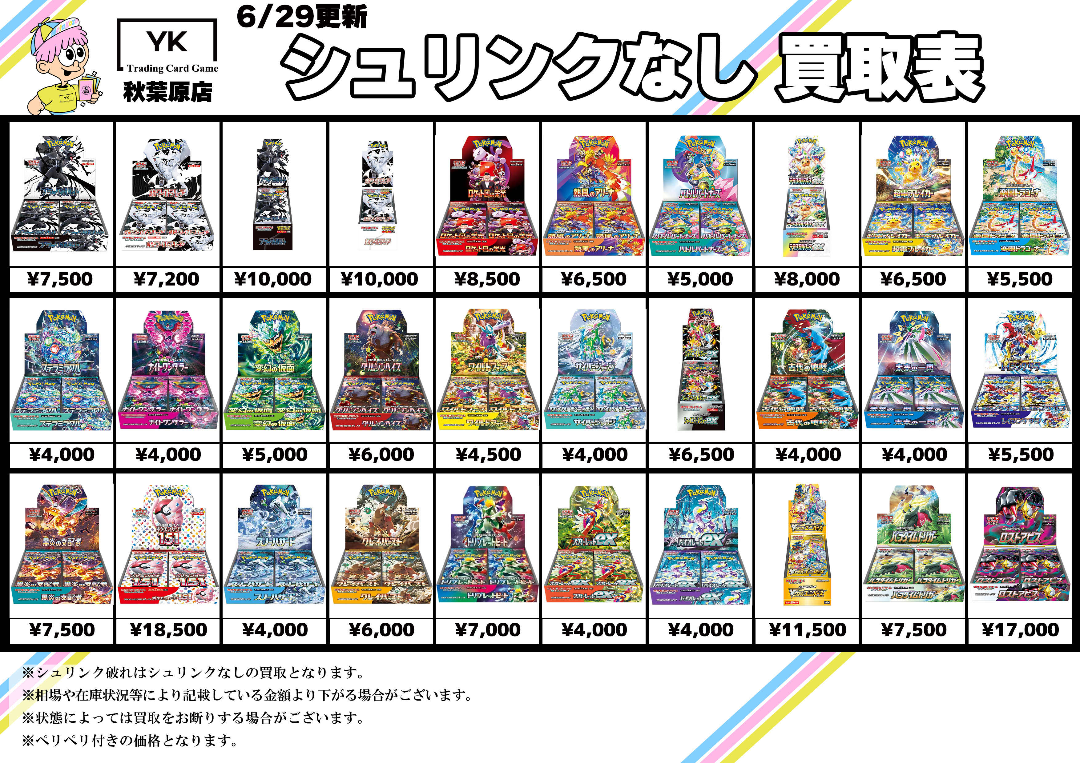 楽天市場】仮面ライダーガッチャード ライドケミートレカ PHASE