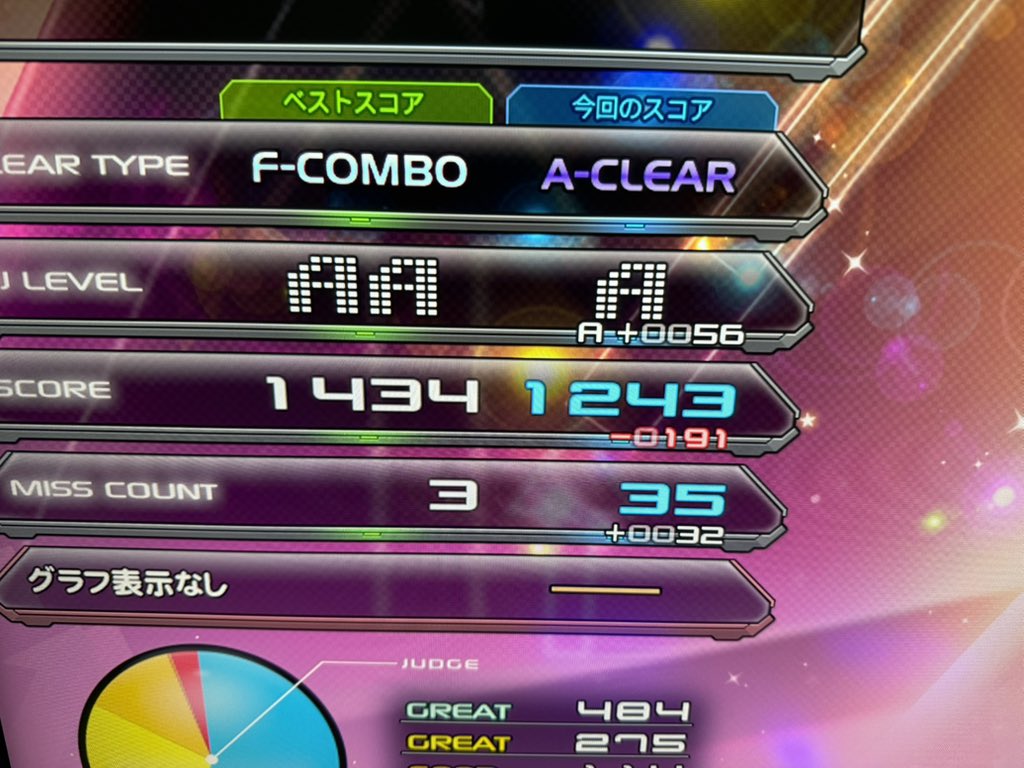 ha__yu's tweet photo. ビーカム無くなってからの実に138億光年ぶりにプレイ。思ったよりは指動いてビクリ。 https://t.co/Q8MpqtwZaQ