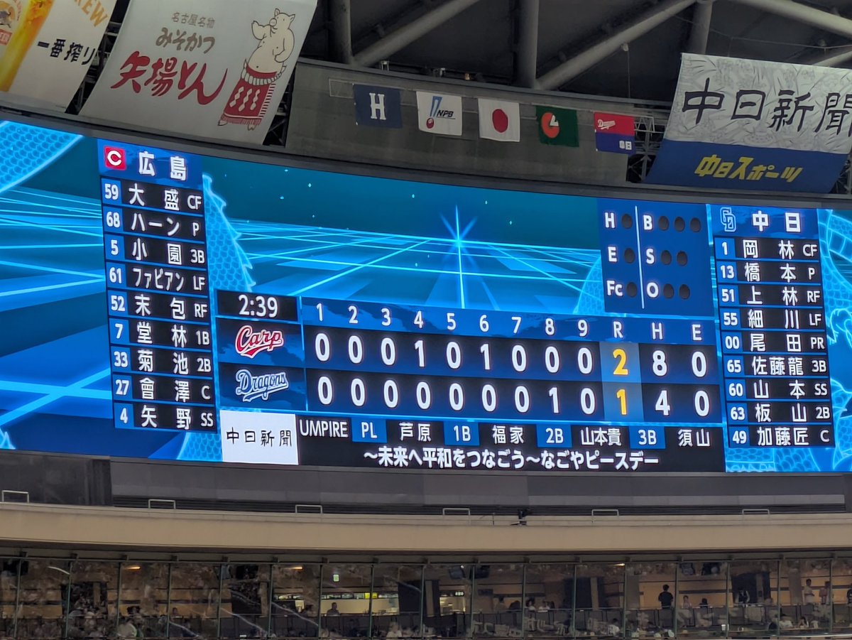 noriten32's tweet photo. 佐藤選手おめでとー！┠('◎'зз) 彡 https://t.co/NAh1wwpYLY